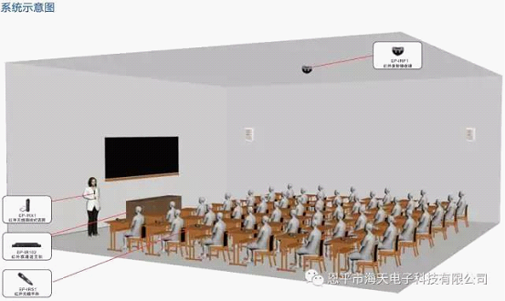海天電子邀請(qǐng)您蒞臨南昌教育裝備展 海天電子邀請(qǐng)您蒞臨南昌教育裝備展